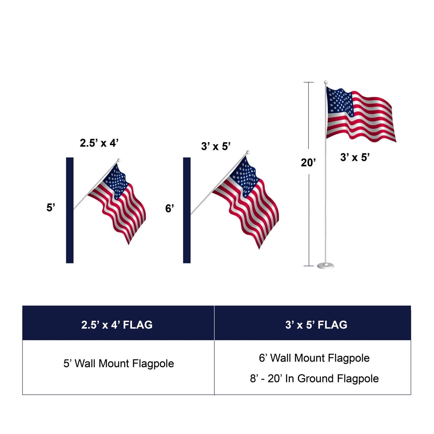 FlagCo - Green Beret Foundation US Flag