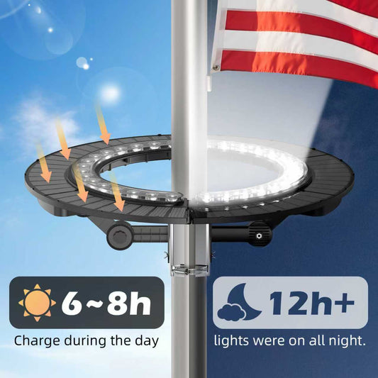 Solar Halo Up Light